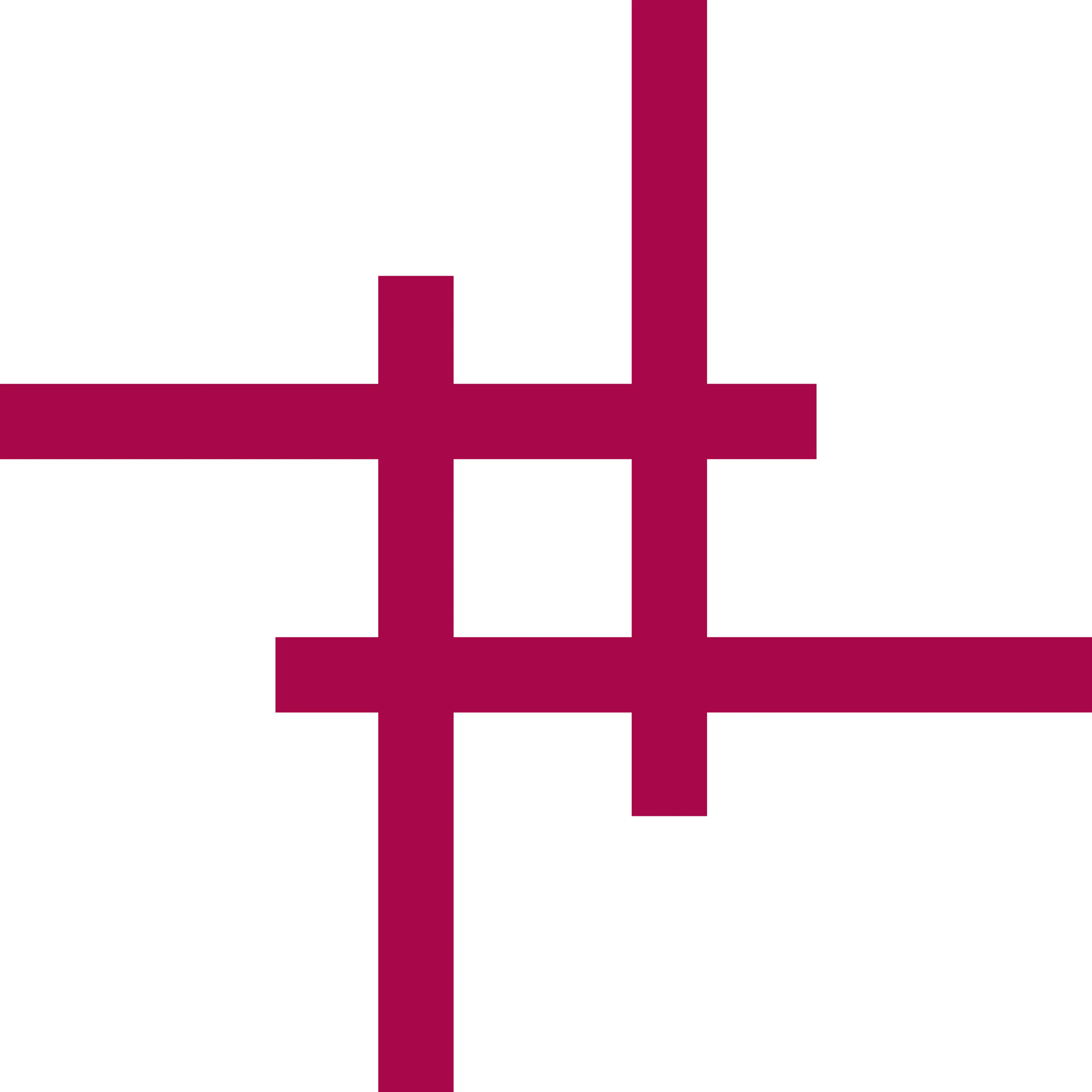 MyDataProduct